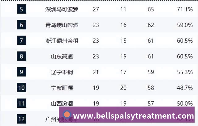 AI智慧操场 AI自研高集成摄像头、算力服务器、户外教学屏等 基于深度学习算法运动视觉技术